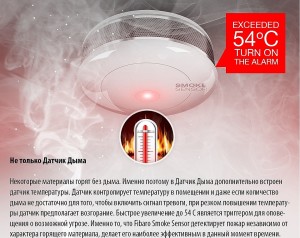  Продукция марки Smoke Sensor