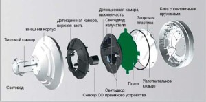 Фото устройство датчика пожарного аналогово