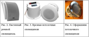 Фото Виды оповещателей речевых