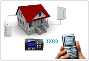 Беспроводная gsm сигнализация