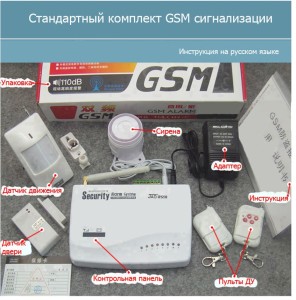 комплект GSM сигнализации