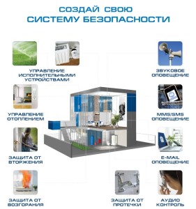 преимущества и достоинства сигнализации с GSM модулем