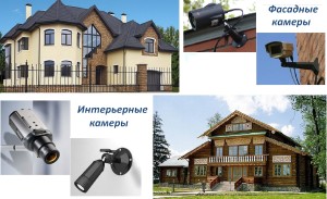 что из себя представляет видеоналюдение в доме?