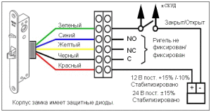 Схема подключения проводки разбивка по цветам