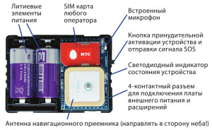 Устройство изделия