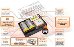 АвтоФон S-Маяк 5.6
