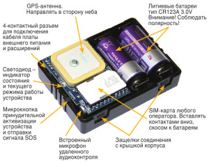 Устройство автофона
