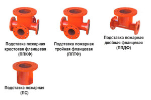 Популярные модели подставок и крепежей