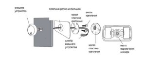 Видеоглазок беспроводной