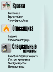 что такое огнезащита конструкций