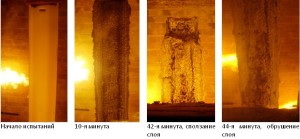 Процесс защиты поверхности 
