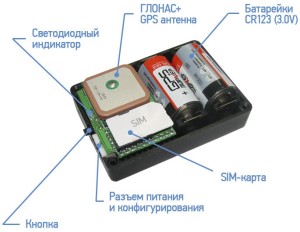 Устройство gps трекера