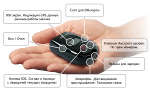 Модель трекера navixy