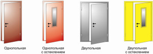 виды противопожарных дверей