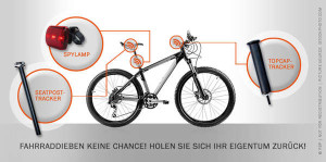 AntiTheftBicycle GPS Tracker